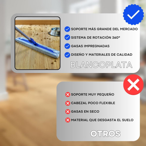 PACK SOPORTE+RECAMBIO 50 GASAS...