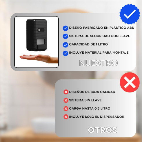 DOSIFICADOR DE JABÓN  NEGRO 900ML...