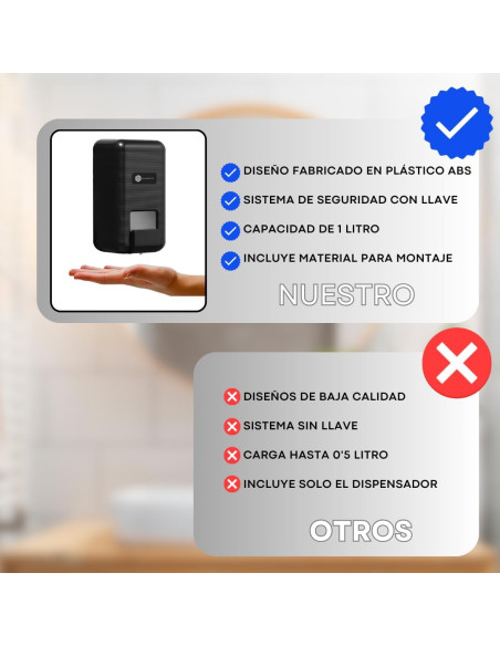 DOSIFICADOR DE JABÓN  NEGRO 900ML DISTRIBUCIONES BATOY