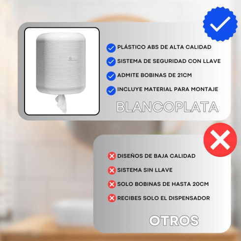 DISPENSADOR PAPEL MECHA BLANCO...