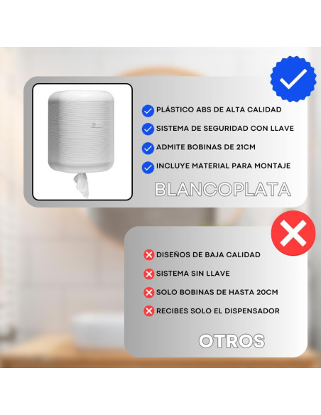 DISPENSADOR PAPEL MECHA BLANCO BLANCOPLATA