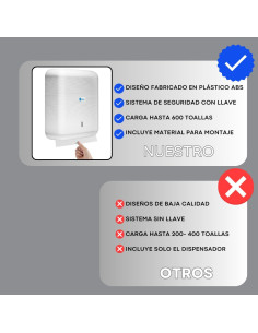 DISPENSADOR DE TOALLAS EN... 2