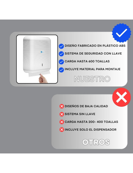 DISPENSADOR DE TOALLAS EN ZIG ZAG  BLANCO BLANCOPLATA
