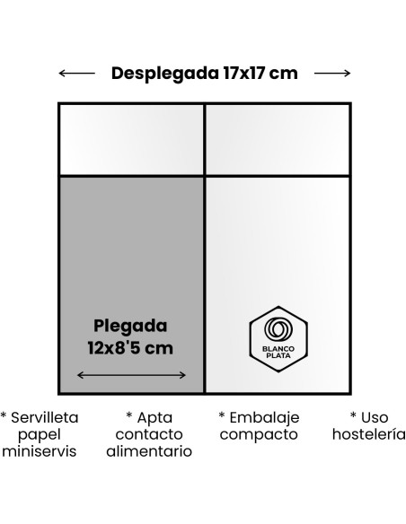 SERVILLETAS MINISERVIS 17x17 BLANCO GOFRADO 1CAPA BLANCOPLATA 12000 UNIDADES