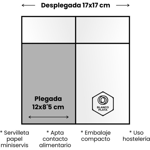 SERVILLETAS MINISERVIS 17x17 NATURAL...