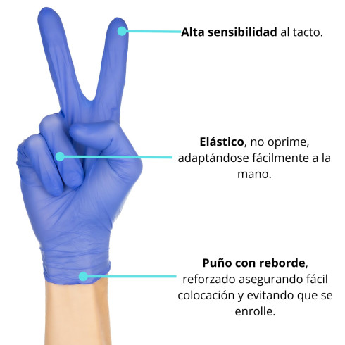 GUANTE NITRILO AZUL SOFT TOUCH...