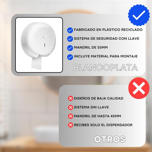 DISPENSADOR PAPEL WC BLANCO...