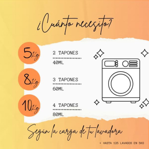 SUAVIZANTE CORAZON DE MELOCOTON...