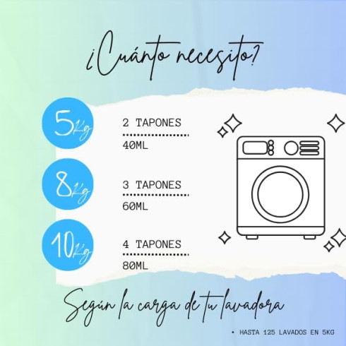 SUAVIZANTE TEXTIL PERFUME SUAVE...