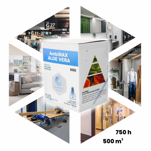 RECAMBIO AMBIMAX FRAGANCIA ALOE VERA...