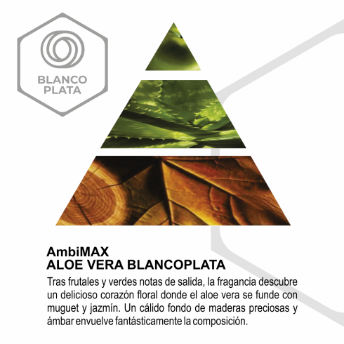 RECAMBIO AMBIMAX FRAGANCIA ALOE VERA...