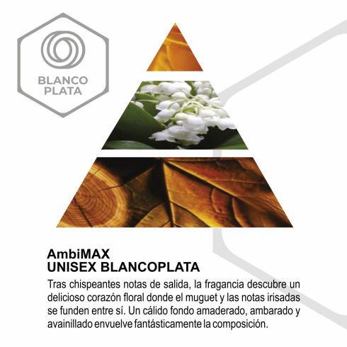 RECAMBIO AMBIMAX FRAGANCIA UNISEX...