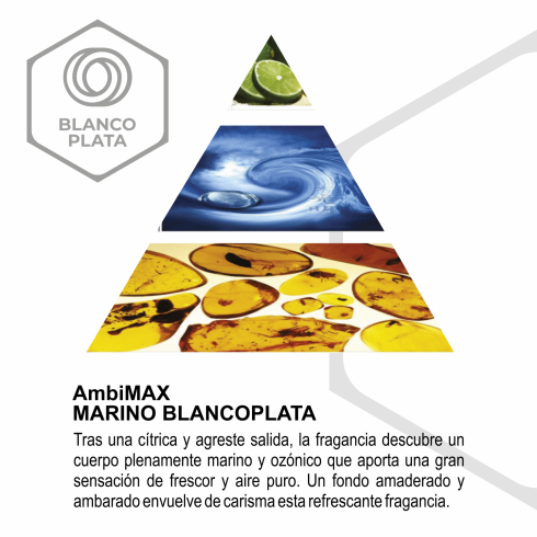 RECAMBIO AMBIMAX FRAGANCIA MARINO...