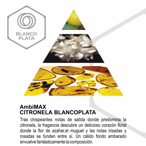 RECAMBIO AMBIMAX FRAGANCIA CITRONELLA...