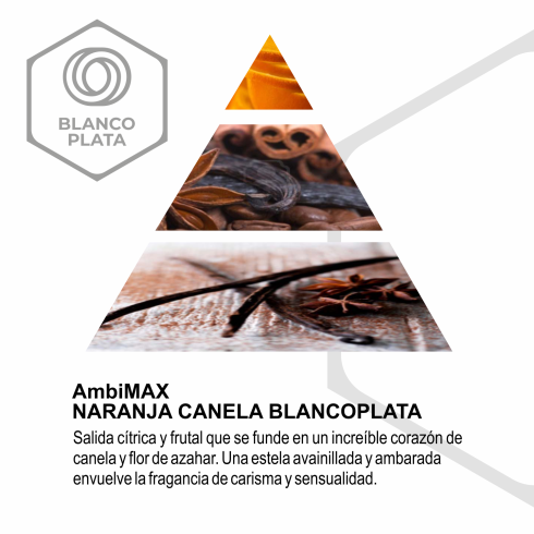 RECAMBIO AMBIMAX FRAGANCIA...