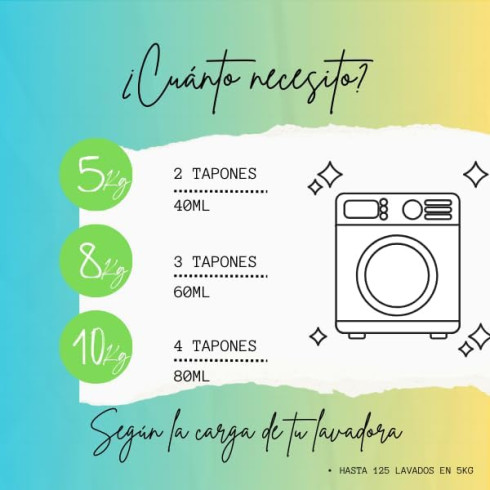 SUAVIZANTE MANZANA BLANCOPLATA 5L